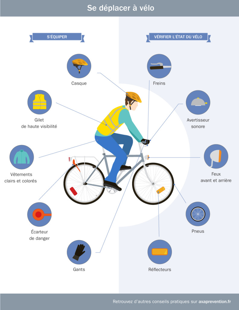 AXA-105-[022]---Le-velo-entre-plaisirs-et-dangers_1022