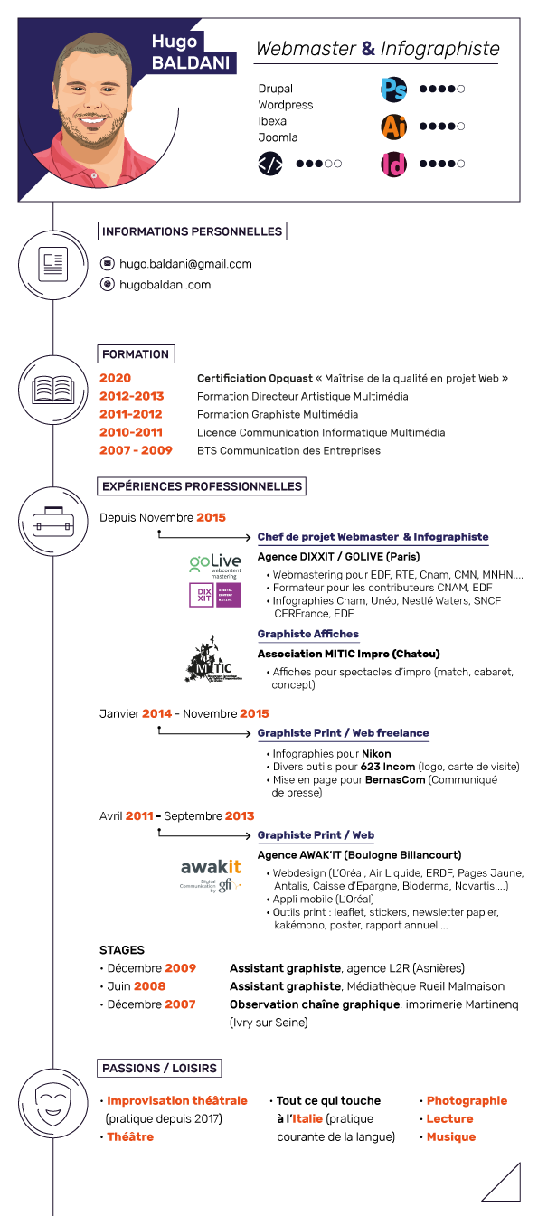 CV de Hugo BALDANI